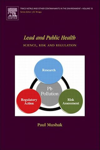 Carte Lead and Public Health Paul Mushak
