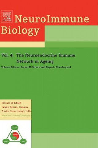 Carte Neuroendocrine Immune Network in Ageing R. H. Straub