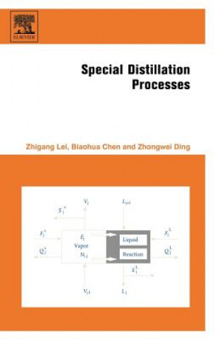 Book Special Distillation Processes Zhigang Lei