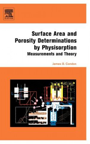 Книга Surface Area and Porosity Determinations by Physisorption James B. Condon