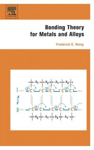 Kniha Bonding Theory for Metals and Alloys Frederick Wang