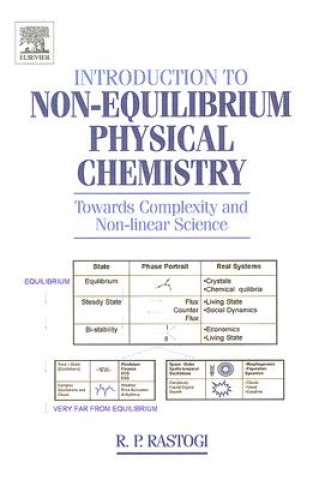 Carte Introduction to Non-equilibrium Physical Chemistry R.P. Rastogi