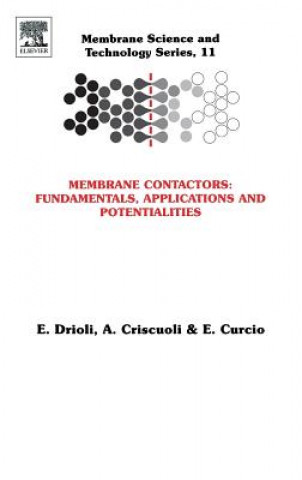 Kniha Membrane Contactors: Fundamentals, Applications and Potentialities Enrico Drioli