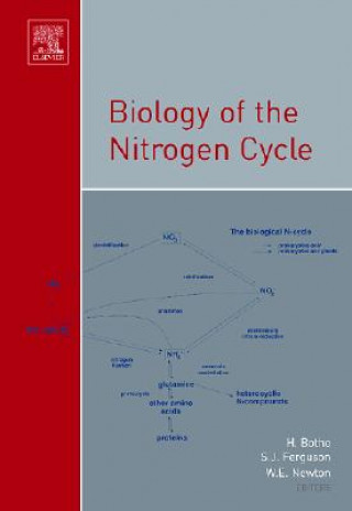 Könyv Biology of the Nitrogen Cycle Hermann Bothe