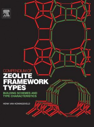 Knjiga Compendium of Zeolite Framework Types Henk Van Koningsveld