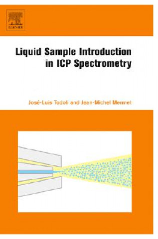 Carte Liquid Sample Introduction in ICP Spectrometry Jose-Luis Todoli