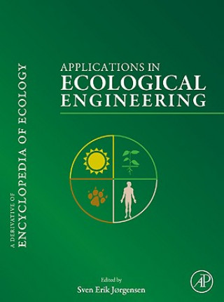 Kniha Applications in Ecological Engineering Sven Erik Jorgensen