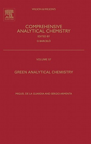 Carte Green Analytical Chemistry Miguel de la Guardia