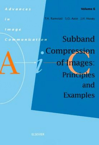 Carte Subband Compression of Images: Principles and Examples T. A. Ramstad