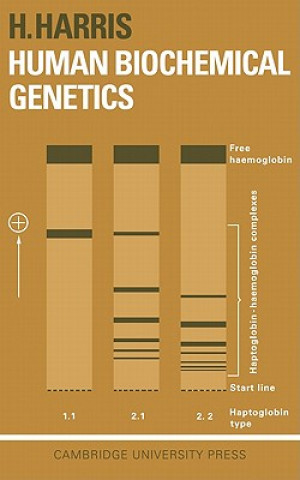 Carte Human Biochemical Genetics Henry Harris