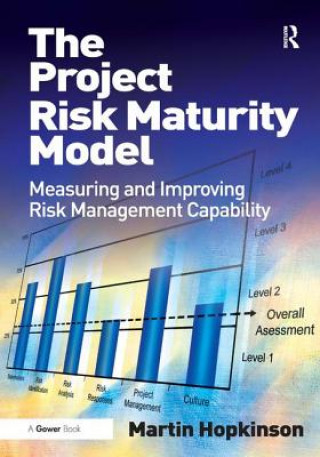 Książka Project Risk Maturity Model Martin Hopkinson