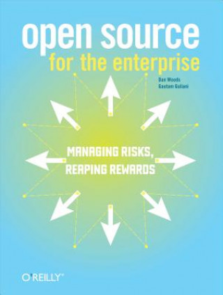 Kniha Open Source for the Enterprise Dan Woods