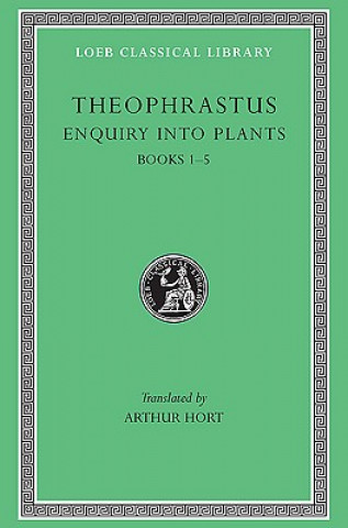 Kniha Enquiry into Plants Theophrastus