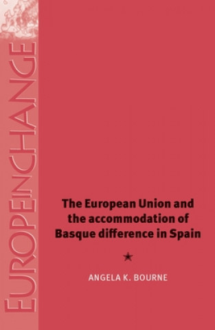 Carte European Union and the Accommodation of Basque Difference in Spain Angela K. Bourne