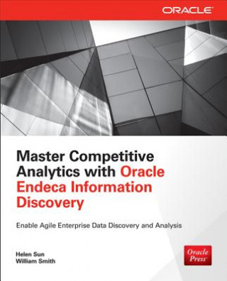 Carte Master Competitive Analytics with Oracle Endeca Information Discovery Helen Sun