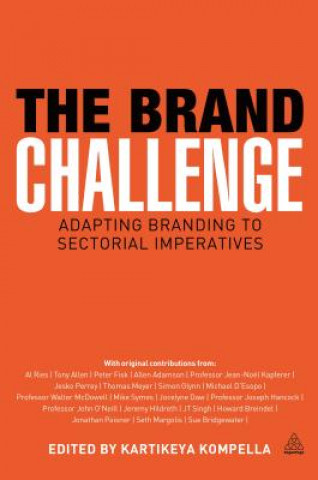 Libro Brand Challenge Kartikeya Kompella