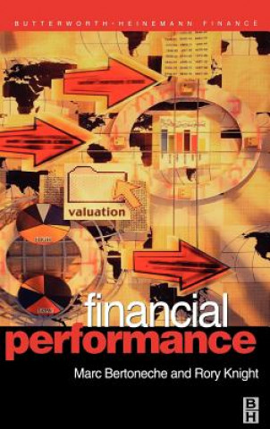 Livre Financial Performance Rory Knight