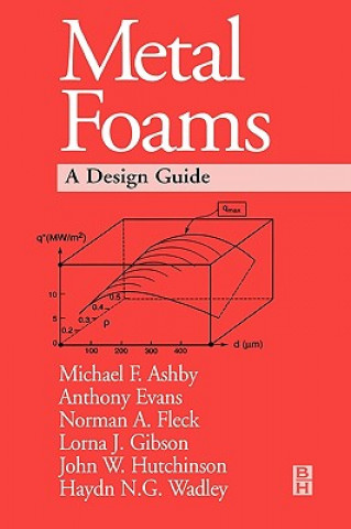 Könyv Metal Foams: A Design Guide Michael F. Ashby