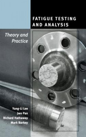 Carte Fatigue Testing and Analysis Yung-Li Lee