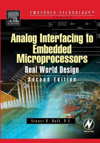 Carte Analog Interfacing to Embedded Microprocessor Systems Stuart Ball