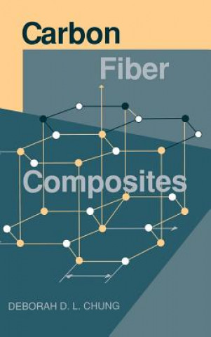 Книга Carbon Fiber Composites Deborah D. L. Chung