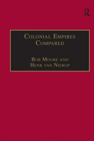 Carte Colonial Empires Compared H.F.K.Van Nierop