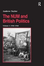 NUM and British Politics