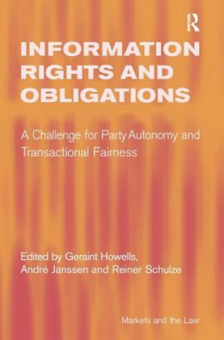 Carte Information Rights and Obligations Geraint Howells