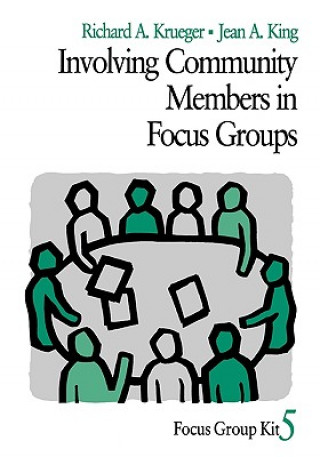 Carte Involving Community Members in Focus Groups Richard A. Krueger