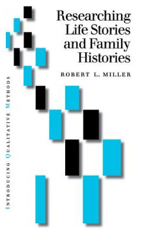 Carte Researching Life Stories and Family Histories Robert L. Miller
