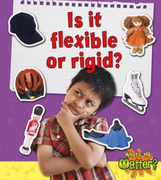Carte Is it flexible or rigid? Sheila Fletcher