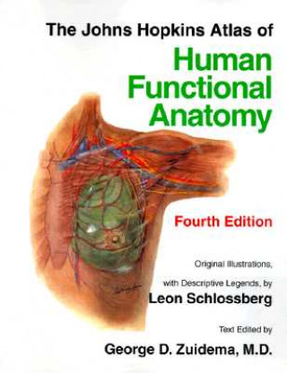 Книга Johns Hopkins Atlas of Human Functional Anatomy Leon Schlossberg