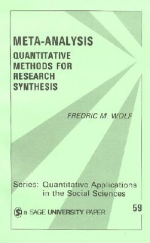 Carte Meta-Analysis Fredric Wolf