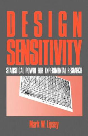 Kniha Design Sensitivity Mark W. Lipsey