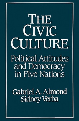 Carte Civic Culture Revisited Gabriel A. Almond