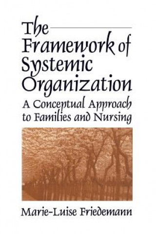 Carte Framework of Systemic Organization Marie-Luise Friedemann