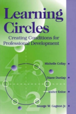 Carte Learning Circles Michelle Collay