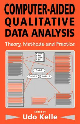 Книга Computer-Aided Qualitative Data Analysis Udo Kelle