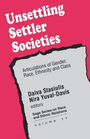 Libro Unsettling Settler Societies Ruth Helm