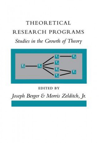 Knjiga Theoretical Research Programs Joseph Berger