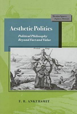 Carte Aesthetic Politics F.R. Ankersmit
