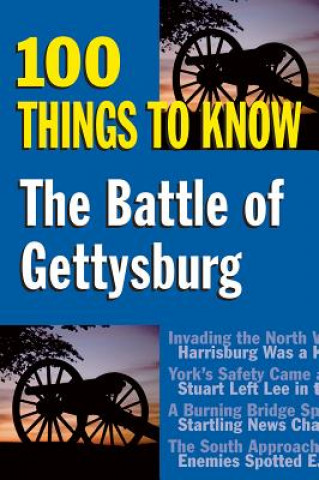 Carte Battle of Gettysburg Sandy Allison