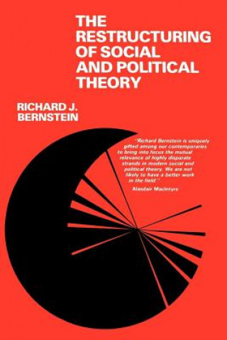 Kniha Restructuring of Social and Political Theory Richard J. Bernstein