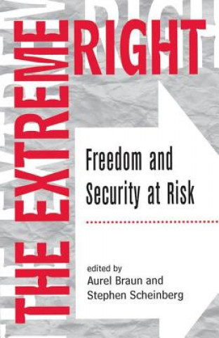 Carte Extreme Right Aurel Braun