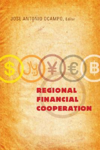 Carte Regional Financial Cooperation 