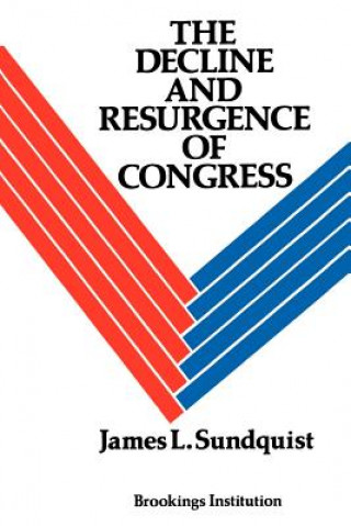 Kniha Decline and Resurgence of Congress James L. Sundquist