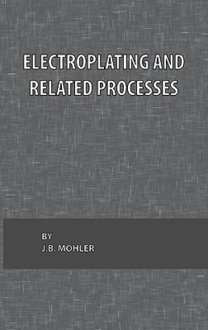 Carte Electroplating and Related Processes J. B. Mohler