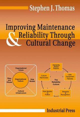 Kniha Improving Maintenance and Reliability Through Cultural Change Stephen J. Thomas