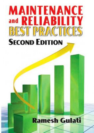 Carte Maintenance and Reliability Best Practices Ramesh D. Gulati