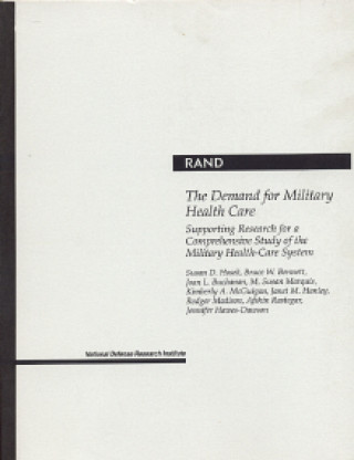 Carte Demand for Military Health Care Susan D. Hosek